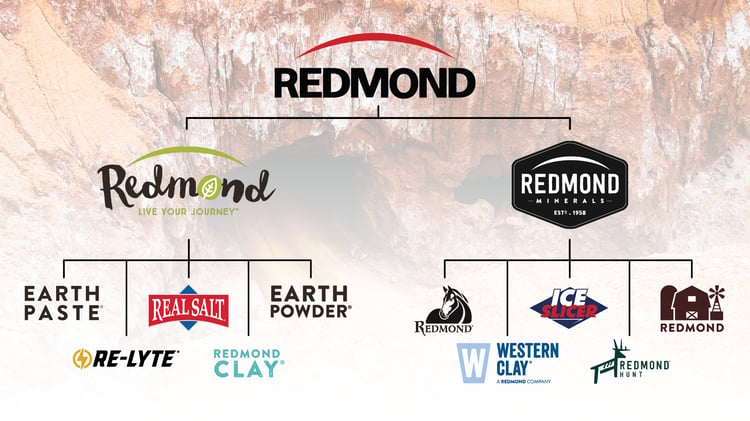 Redmond Life and Redmond Minerals brands