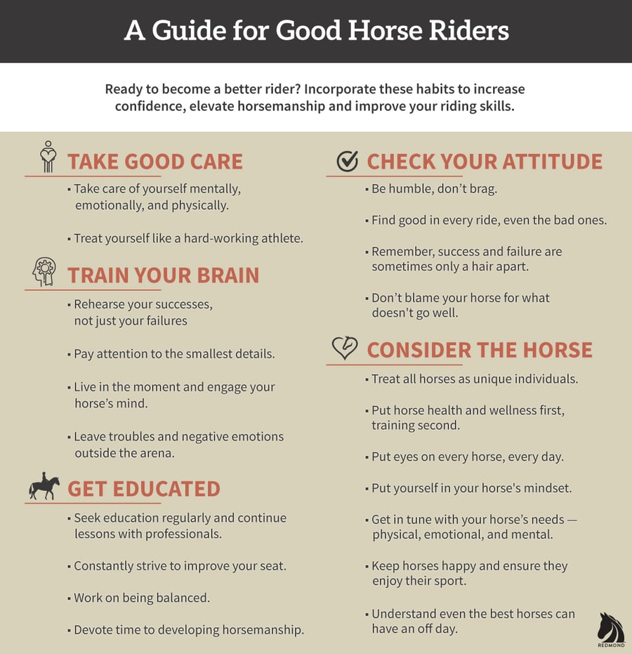A guide for good horse riders