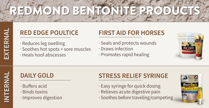 Redmond bentonite clay supplements for horses.