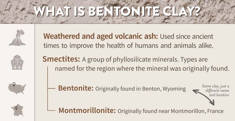 What is bentonite clay and where does it come from?