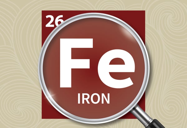 Iron Fe