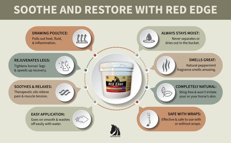 Red Edge horse poultice benefits